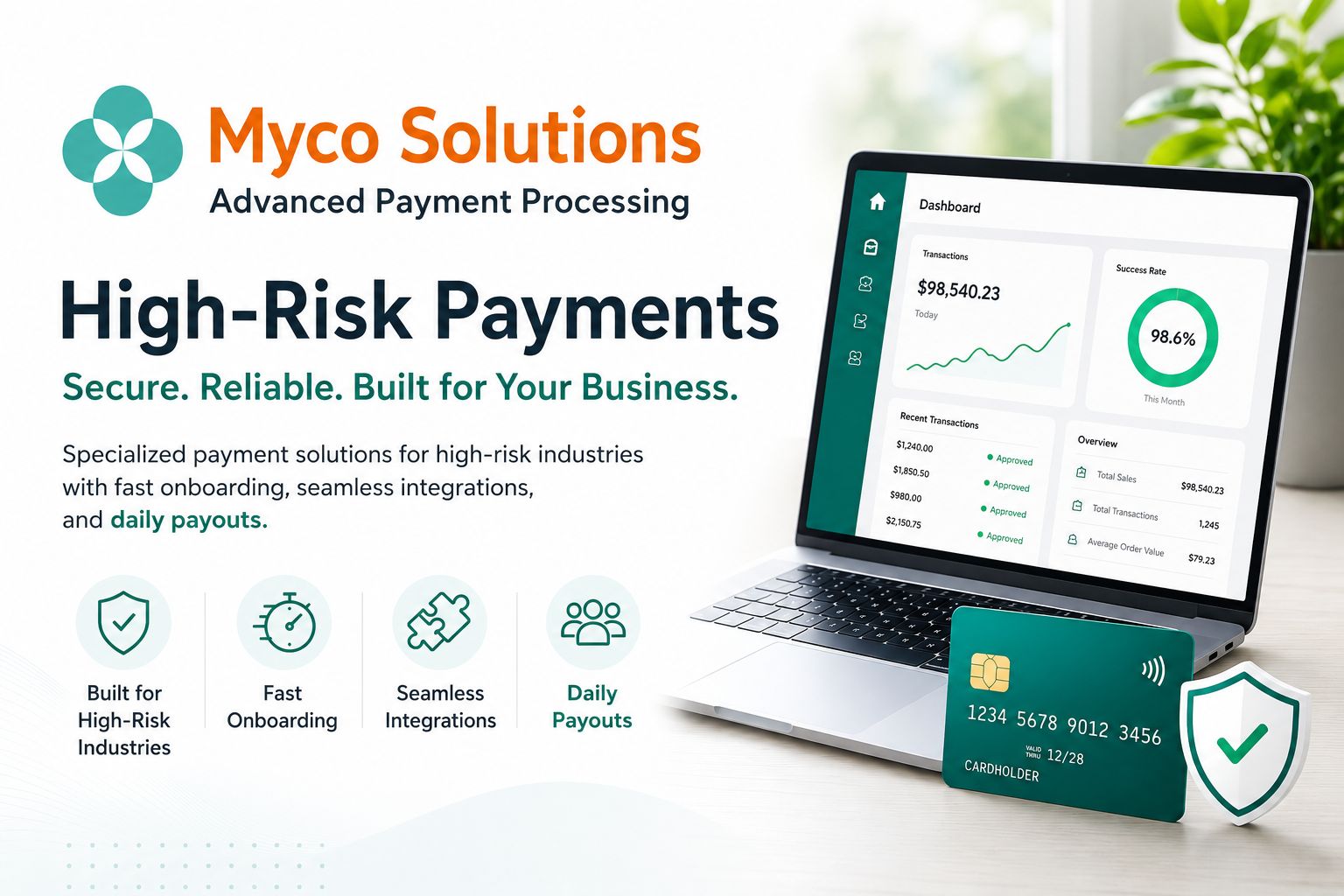Myco Solutions - High risk processor